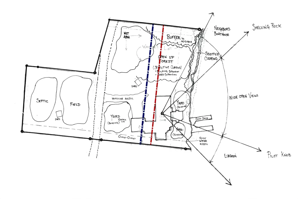 Site Plan Analysis of the view shed for a Residential plan. 